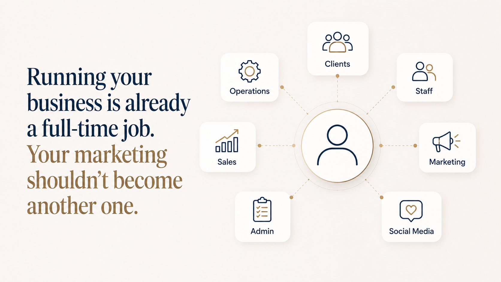 IMAGE 1 Social Media Becomes Another Job